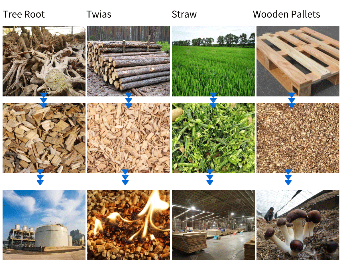 Horizontal Grinder Crushing effect